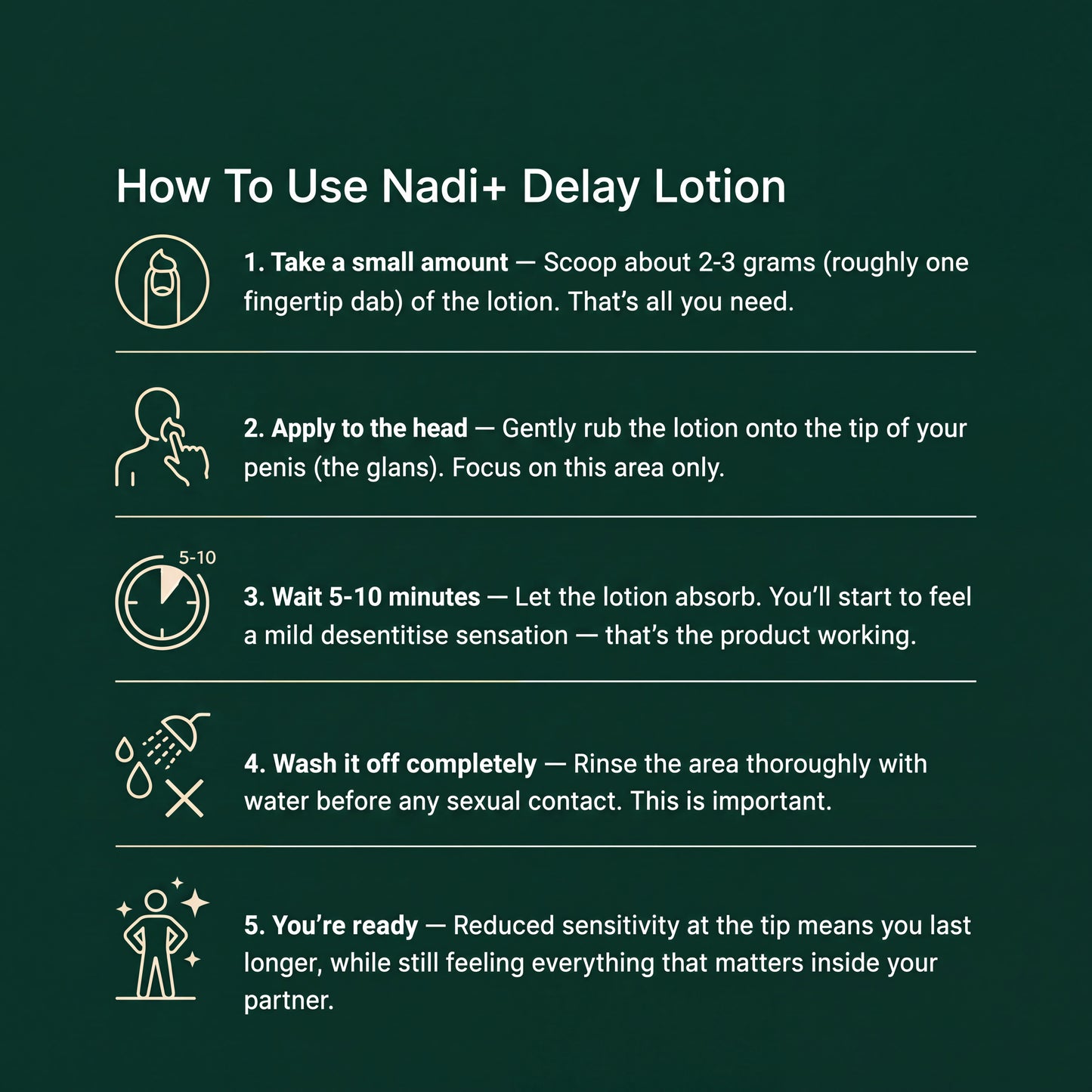 30ml Topical Moisturising Lotion