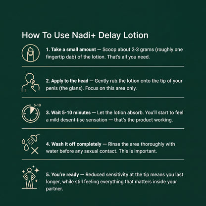 30ml Topical Moisturising Lotion